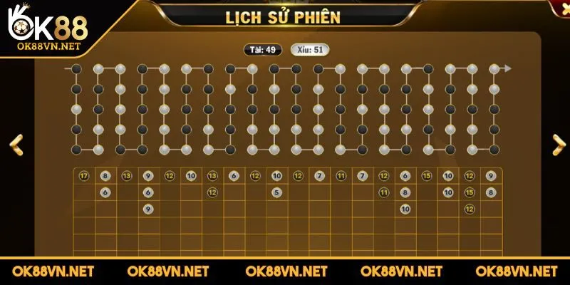 keo-tai-xiu-nghien-cuu